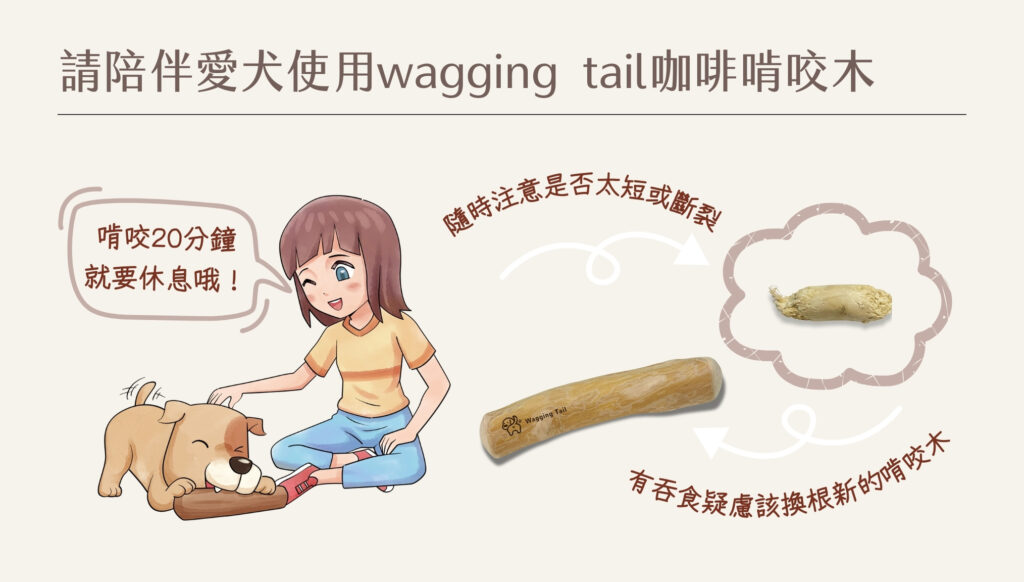 搖尾巴毛孩小舖|咖啡木|啃咬木|咬咬木|家俱救星|清潔牙垢|竉物玩具|舒壓|零負擔|可消化可吸收|零咖啡因|無農藥|無四大重金屬|多項檢驗合格