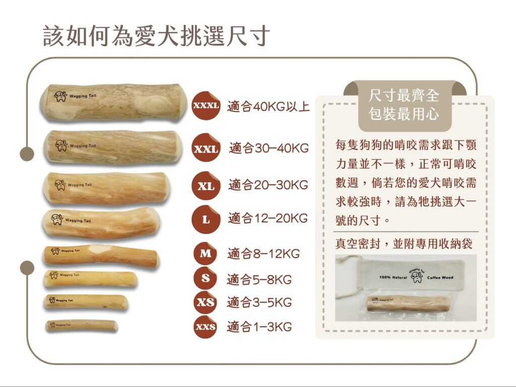 搖尾巴毛孩小舖|咖啡木|啃咬木|咬咬木|家俱救星|清潔牙垢|竉物玩具|舒壓|零負擔|可消化可吸收|零咖啡因|無農藥|無四大重金屬|多項檢驗合格